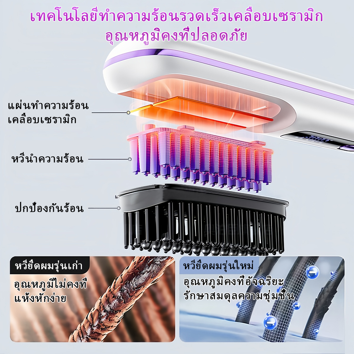 Xiaomai หวีไฟฟ้า 4000mAh อุณหภูมิคงที่อัจฉริยะ ไอออนลบ ทรงผมอยู่ทรงยาวนาน 24h หวียืดผมไร้สาย
