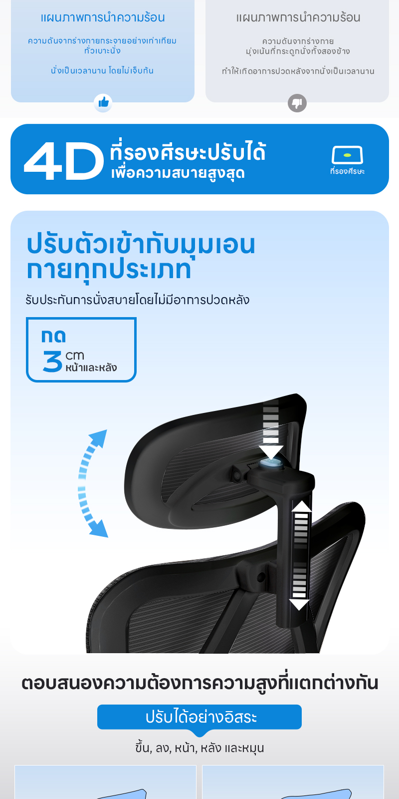YISONG รุ่น W09 เก้าอี้ทํางาน เก้าอี้สีขาว เก้าอี้สีดำ  เก้าอี้เกมมิ่ง 155° เก้าอี้คอม Plus Size Office Chair เก้าอี้คอม เก้าอี้สํานักงาน เก้าอี้เกมมิ่ง ปรับเอนข้ามขา