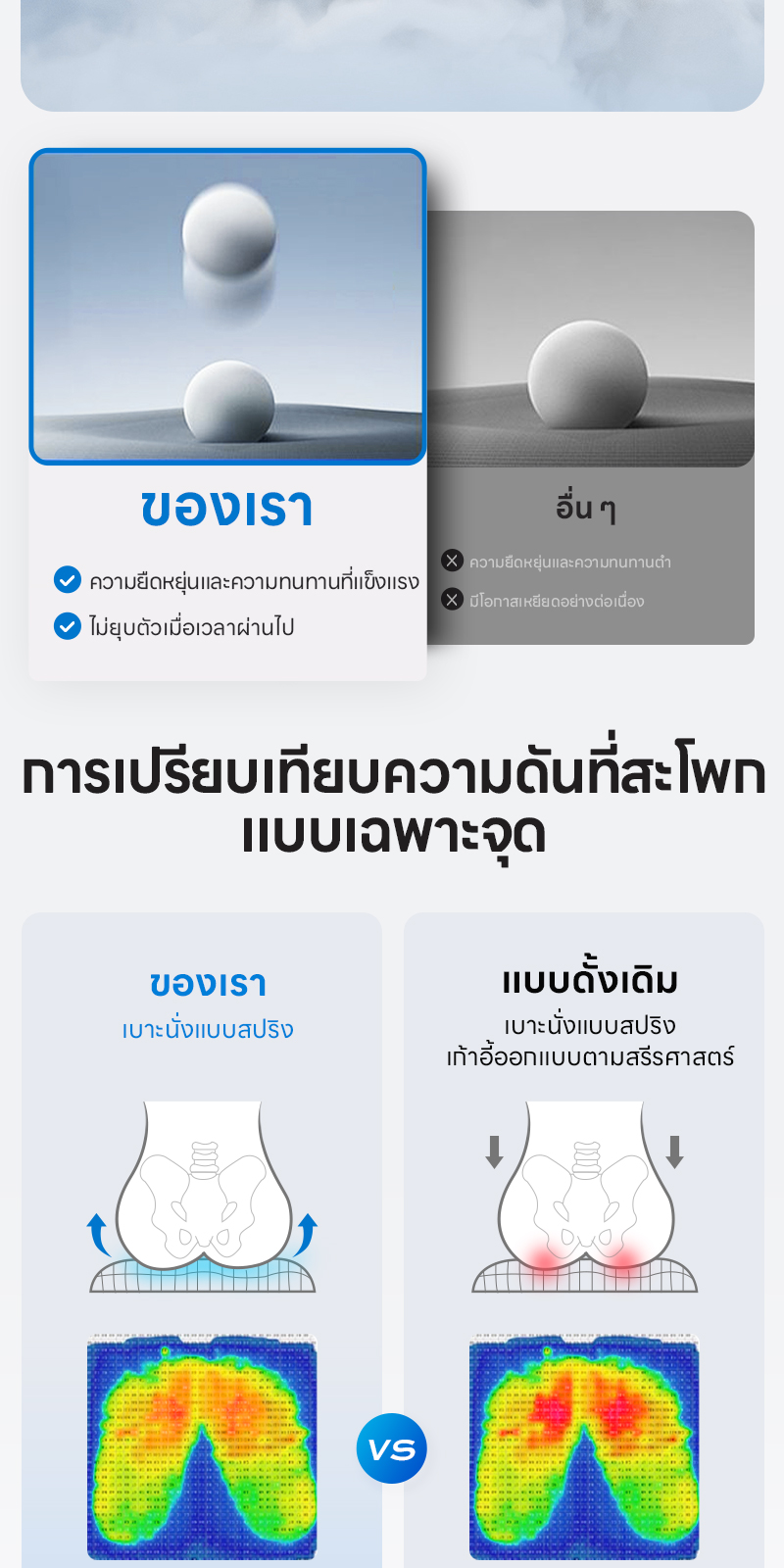 YISONG รุ่น W09 เก้าอี้ทํางาน เก้าอี้สีขาว เก้าอี้สีดำ  เก้าอี้เกมมิ่ง 155° เก้าอี้คอม Plus Size Office Chair เก้าอี้คอม เก้าอี้สํานักงาน เก้าอี้เกมมิ่ง ปรับเอนข้ามขา