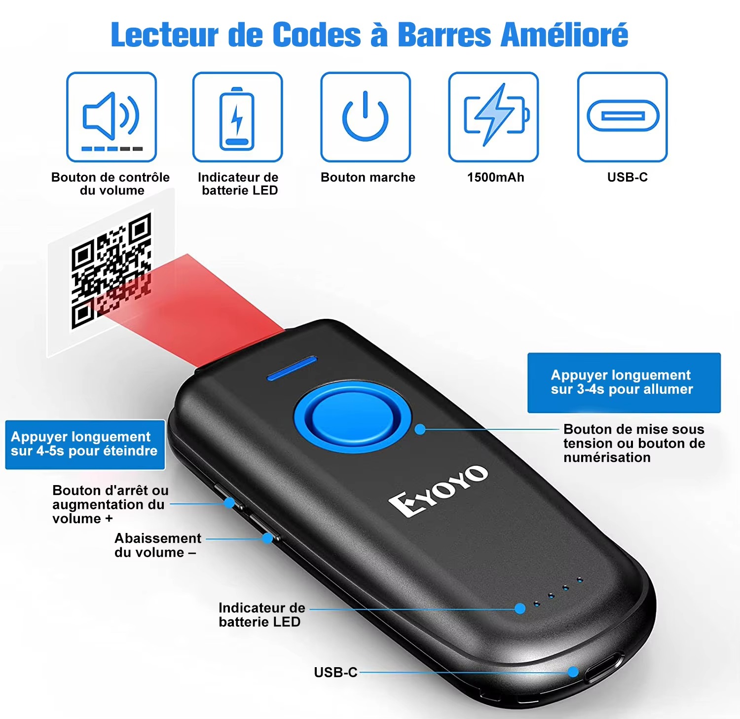 Eyoyo EY-023 QR Code Scanner Bluetooth Portable 2D Bar Code Scanner ...