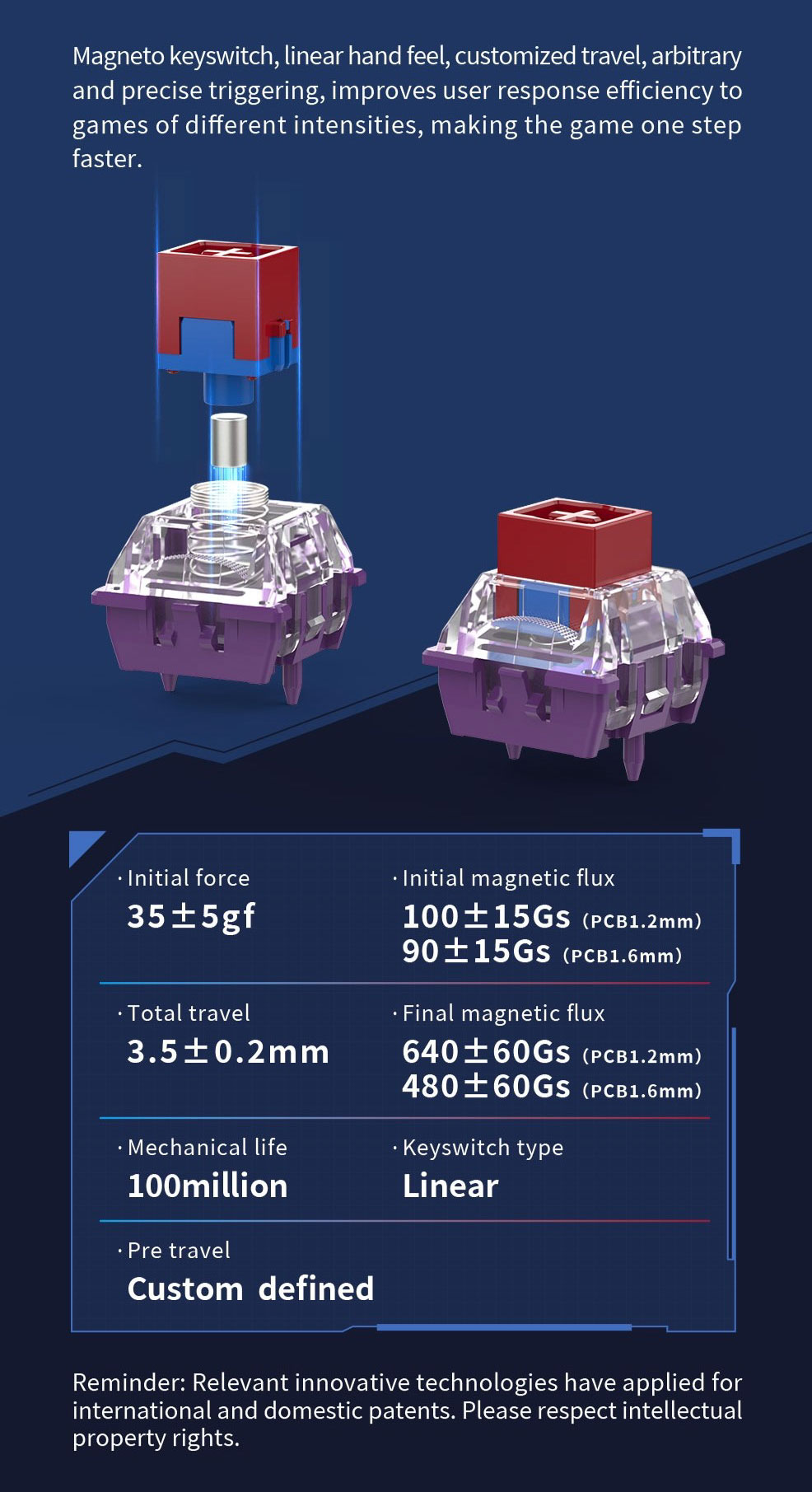 Ttc King of Magnetic Switch Gaming TTC Magneto Switches ความเสถียรสูง ...