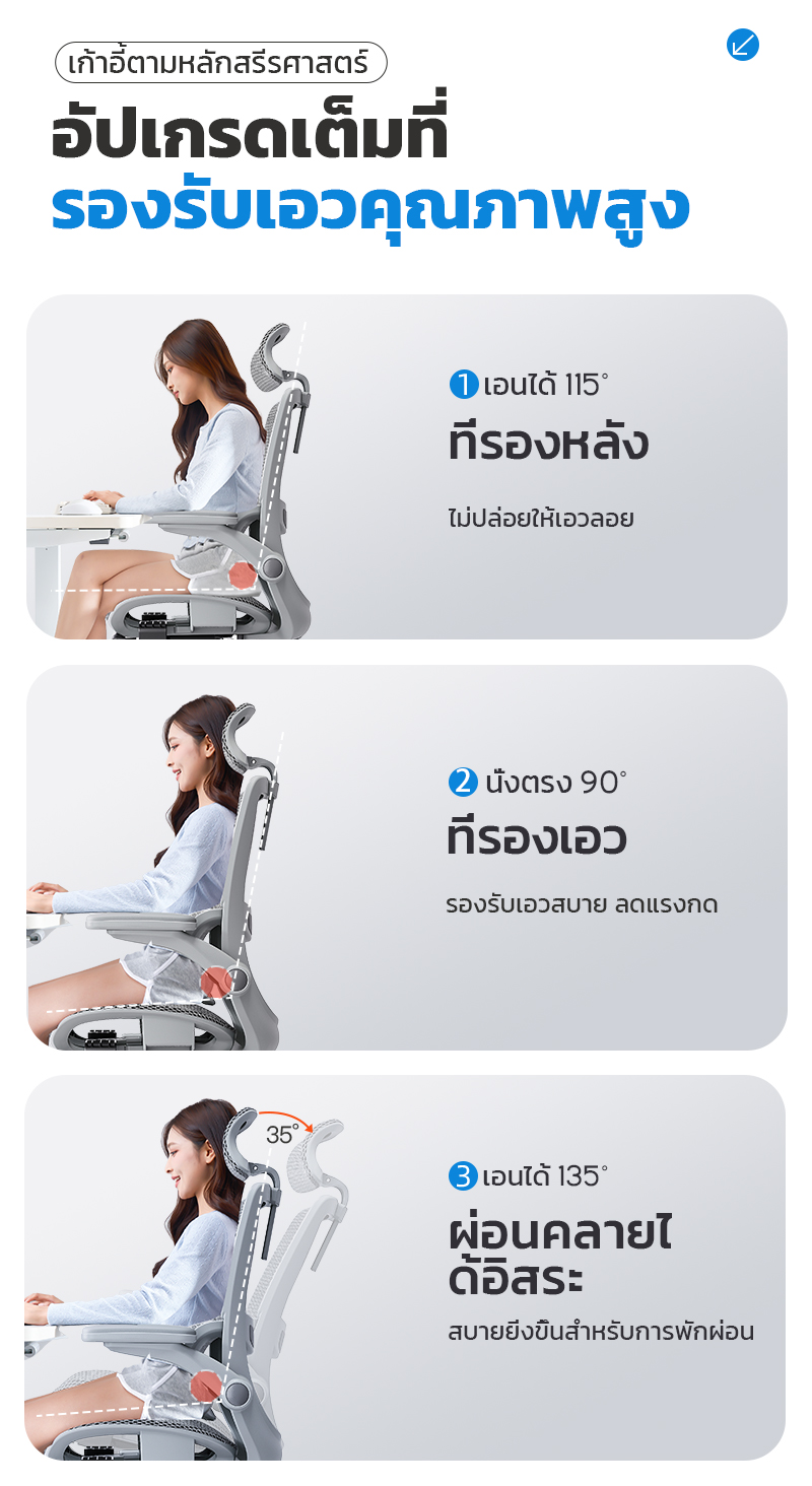 Yisong รุ่น W202 เก้าอี้สีขาว เก้าอี้สีเทา เก้าอี้ตามหลักสรีรศาสตร์ Ergonomic เก้าอี้สุขภาพ ฟังก์ชั่นที่จัดเต็มและคุ้มค่า การรองรับเอวเพื่อการปรับท่าทาง สามารถปรับเอนนอนได้ 145°