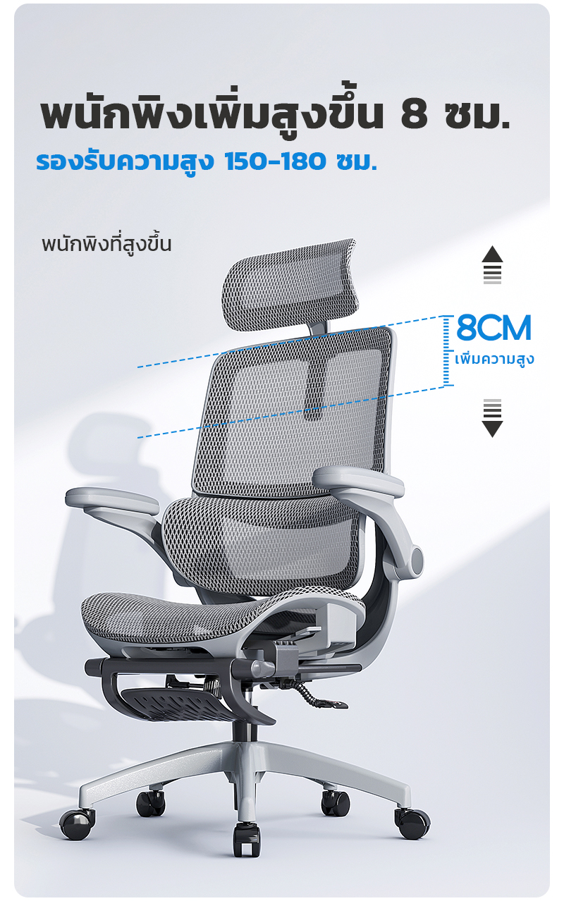 Yisong รุ่น W202 เก้าอี้สีขาว เก้าอี้สีเทา เก้าอี้ตามหลักสรีรศาสตร์ Ergonomic เก้าอี้สุขภาพ ฟังก์ชั่นที่จัดเต็มและคุ้มค่า การรองรับเอวเพื่อการปรับท่าทาง สามารถปรับเอนนอนได้ 145°
