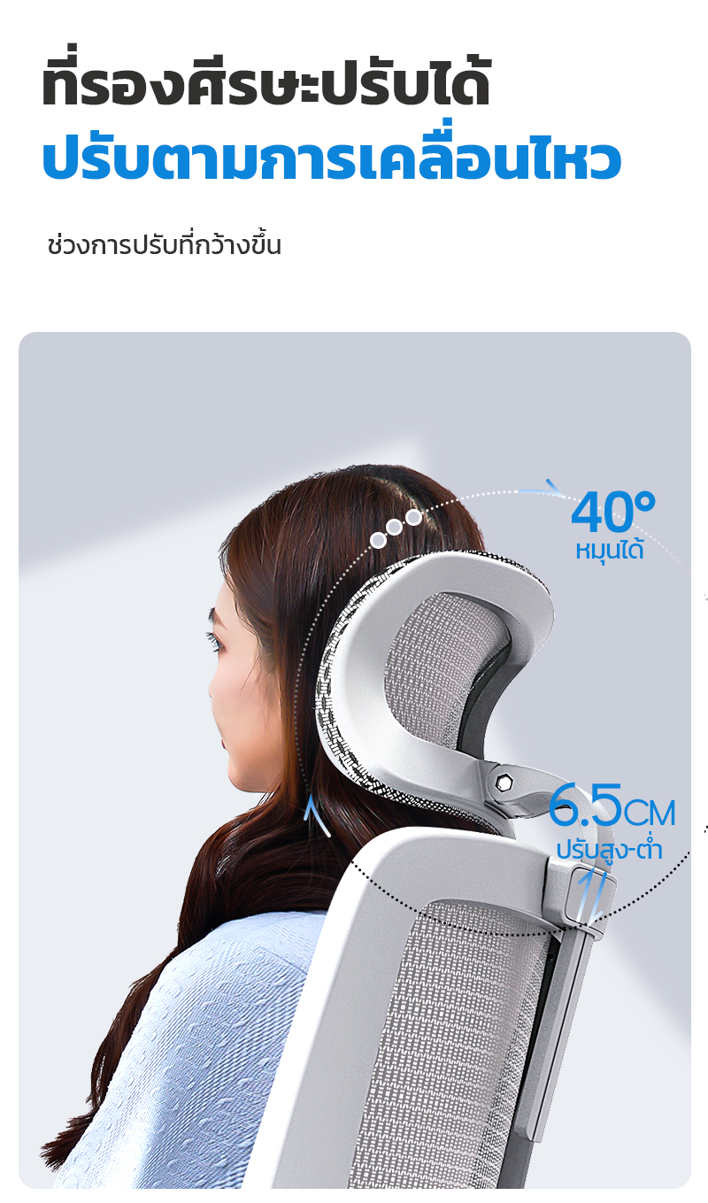 Yisong รุ่น W202 เก้าอี้สีขาว เก้าอี้สีเทา เก้าอี้ตามหลักสรีรศาสตร์ Ergonomic เก้าอี้สุขภาพ ฟังก์ชั่นที่จัดเต็มและคุ้มค่า การรองรับเอวเพื่อการปรับท่าทาง สามารถปรับเอนนอนได้ 145°