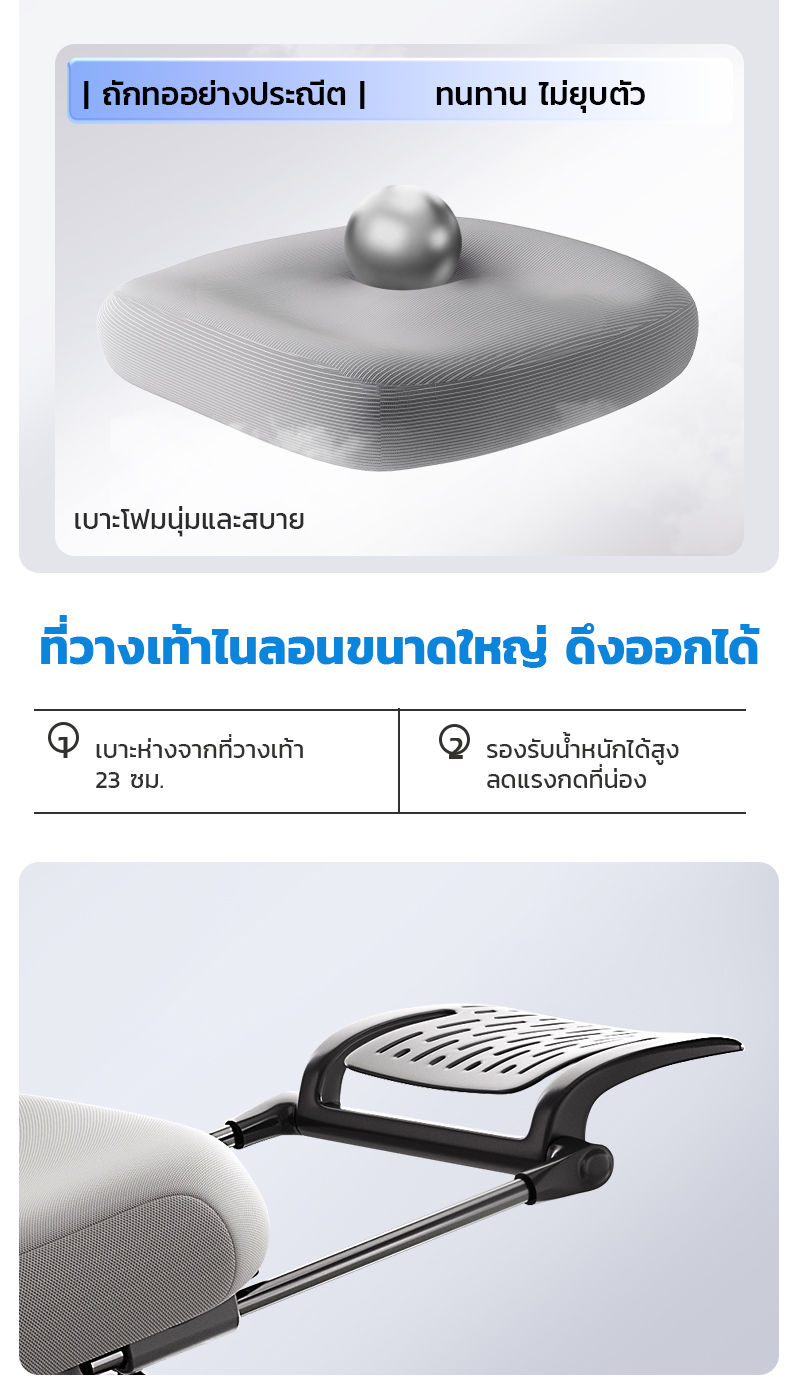 Yisong รุ่น W202 เก้าอี้สีขาว เก้าอี้สีเทา เก้าอี้ตามหลักสรีรศาสตร์ Ergonomic เก้าอี้สุขภาพ ฟังก์ชั่นที่จัดเต็มและคุ้มค่า การรองรับเอวเพื่อการปรับท่าทาง สามารถปรับเอนนอนได้ 145°