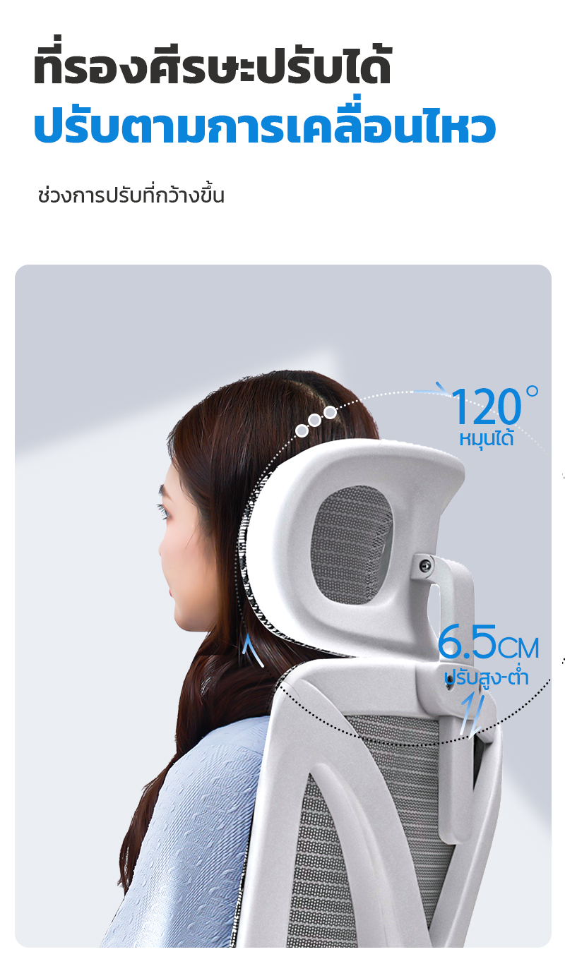 YISONG รุ่น W257 เก้าอี้สีขาว เก้าอี้สีเทา FROZEN ICE Mesh เก้าอี้เพื่อสุขภาพ มีพนักพิง เจ้าแรกในไทย นั่งแล้วไม่ร้อนหลัง เหมาะกับคนตัวเล็ก นั่งได้ สบายหลัง