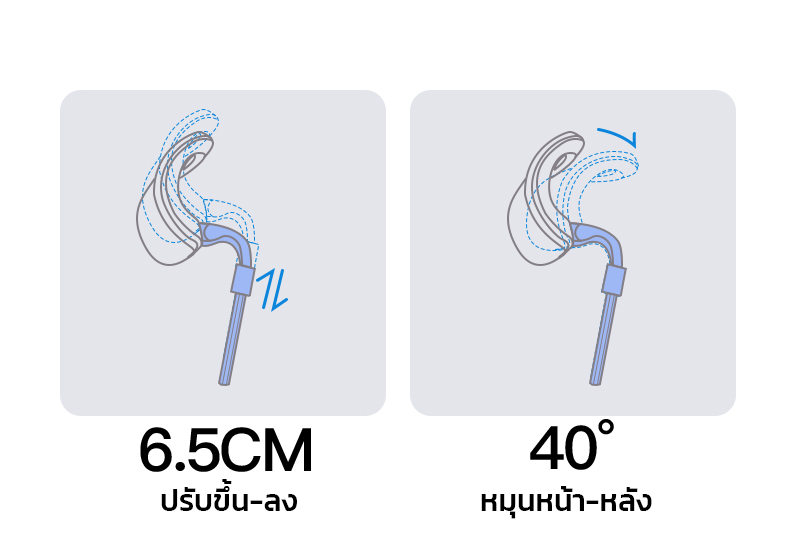 YISONG รุ่น W257 เก้าอี้สีขาว เก้าอี้สีเทา FROZEN ICE Mesh เก้าอี้เพื่อสุขภาพ มีพนักพิง เจ้าแรกในไทย นั่งแล้วไม่ร้อนหลัง เหมาะกับคนตัวเล็ก นั่งได้ สบายหลัง