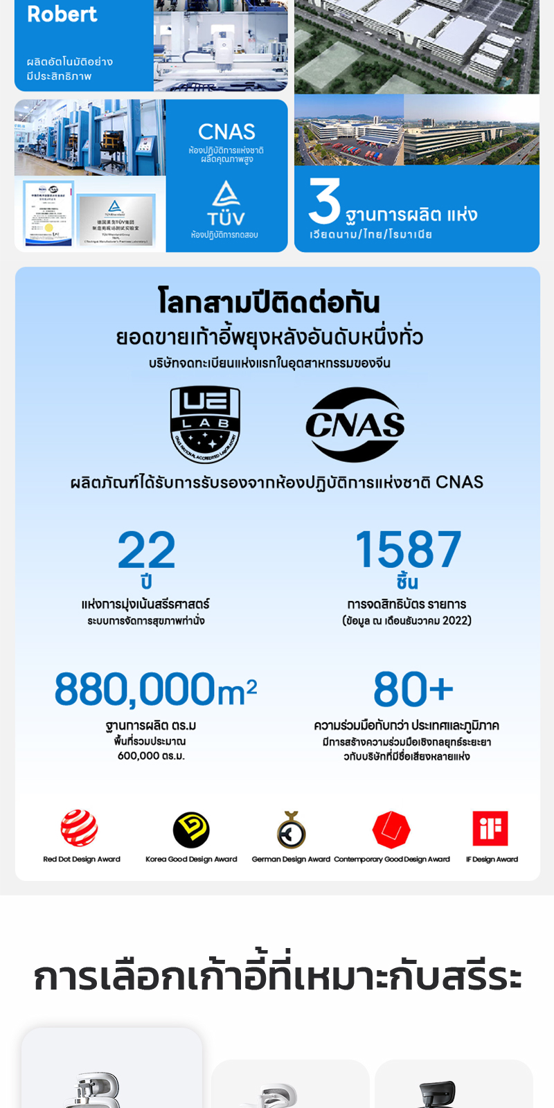 Yisong รุ่น X365 เก้าอี้สีขาว เก้าอี้สีเทา เก้าอี้ทํางาน เก้าอี้เกม เก้าอี้เกมมิ่ง Ergonomic chair ตาข่ายเย็นพิเศษ ที่วางแขนอัปเกรด 7D มีการปรับรับสรีระช่วงเอว