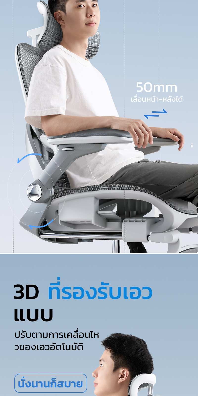 Yisong รุ่น X365 เก้าอี้สีขาว เก้าอี้สีเทา เก้าอี้ทํางาน เก้าอี้เกม เก้าอี้เกมมิ่ง Ergonomic chair ตาข่ายเย็นพิเศษ ที่วางแขนอัปเกรด 7D มีการปรับรับสรีระช่วงเอว
