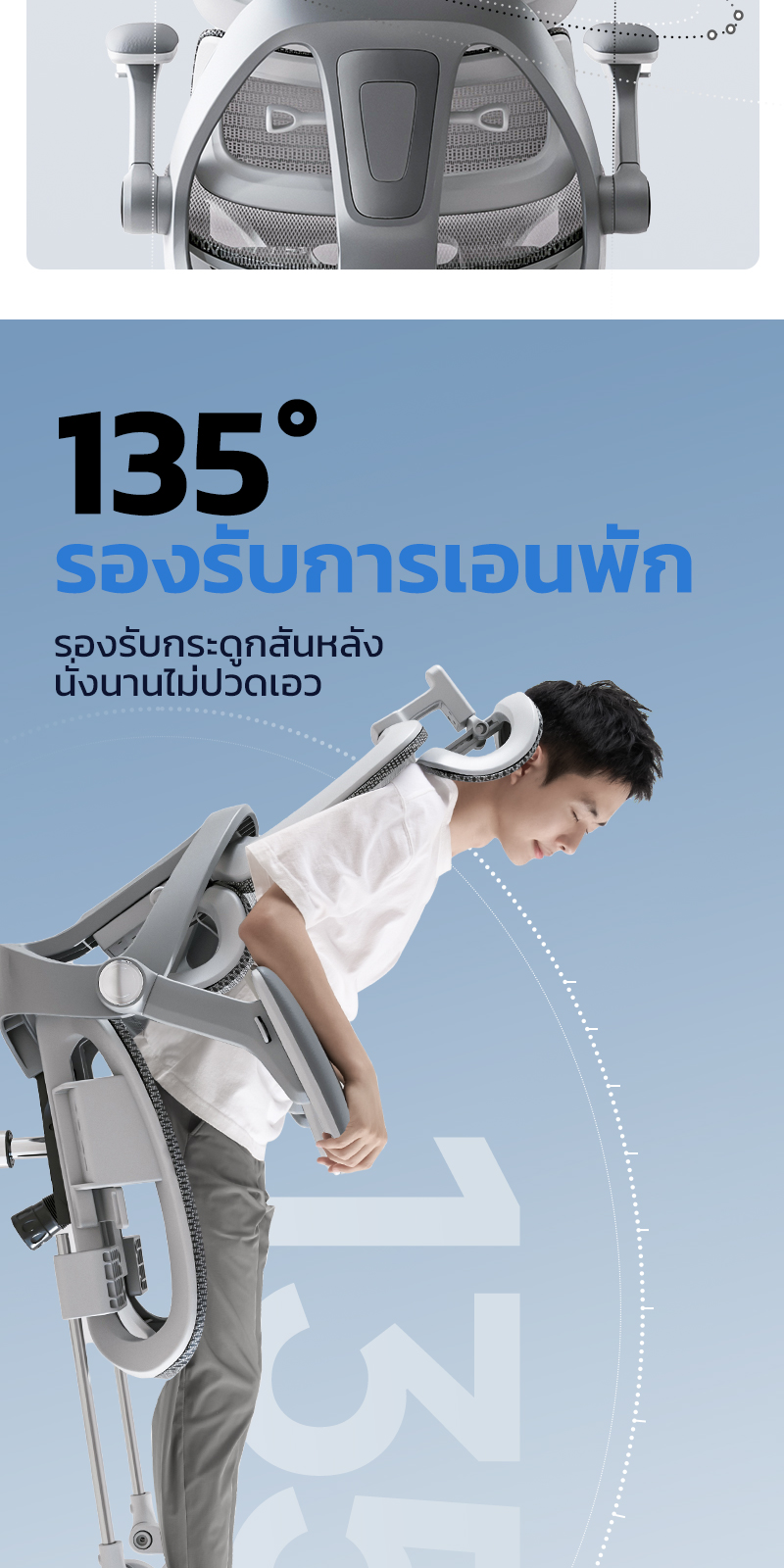 Yisong รุ่น X365 เก้าอี้สีขาว เก้าอี้สีเทา เก้าอี้ทํางาน เก้าอี้เกม เก้าอี้เกมมิ่ง Ergonomic chair ตาข่ายเย็นพิเศษ ที่วางแขนอัปเกรด 7D มีการปรับรับสรีระช่วงเอว