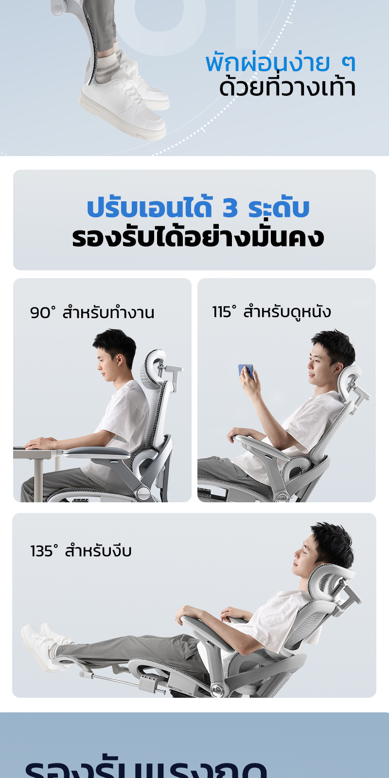 Yisong รุ่น X365 เก้าอี้สีขาว เก้าอี้สีเทา เก้าอี้ทํางาน เก้าอี้เกม เก้าอี้เกมมิ่ง Ergonomic chair ตาข่ายเย็นพิเศษ ที่วางแขนอัปเกรด 7D มีการปรับรับสรีระช่วงเอว