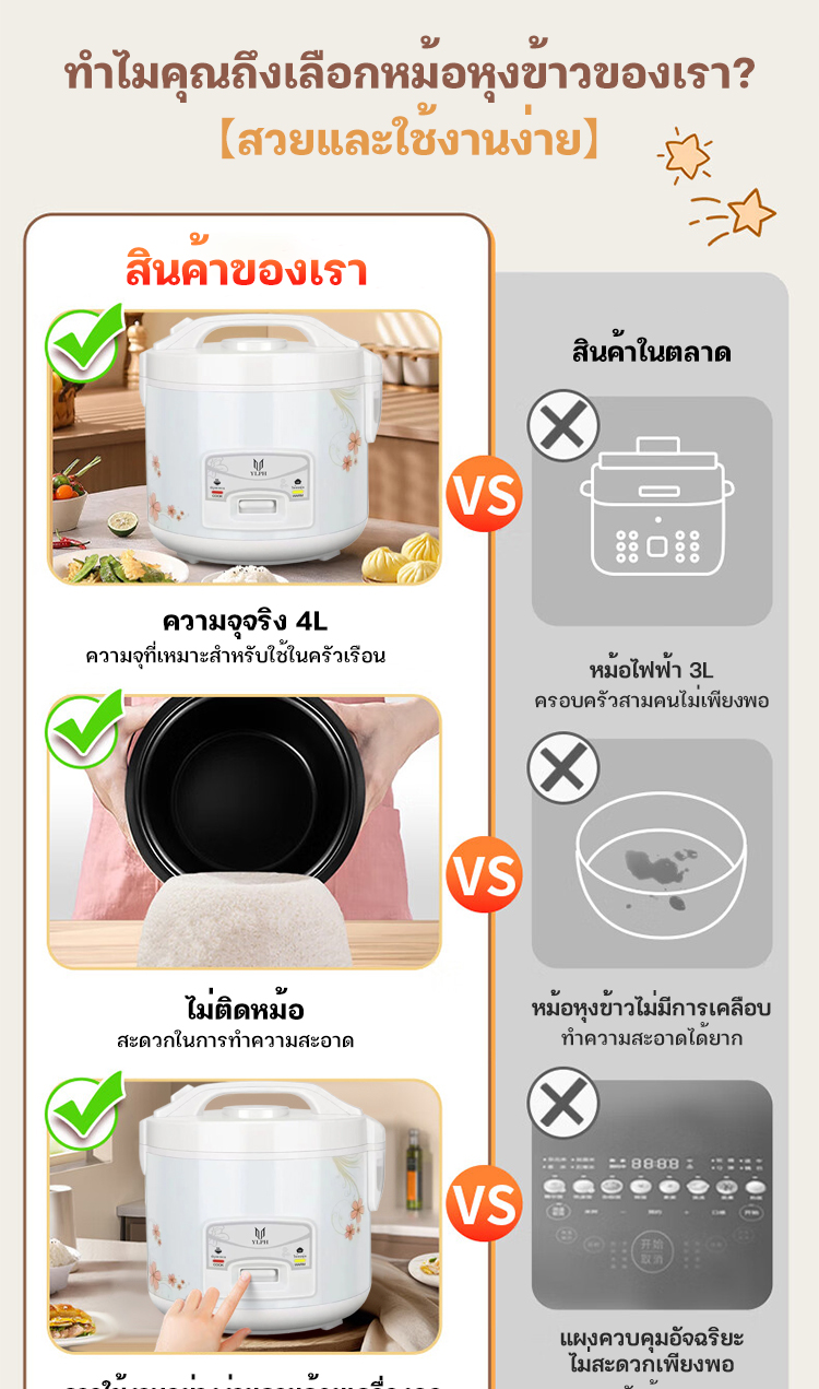AOQU หม้อหุงข้าวอัจฉริยะ 4L 1300W หม้อหุงข้าวความจุขนาดใหญ่พร้อมเวลาจอง ...