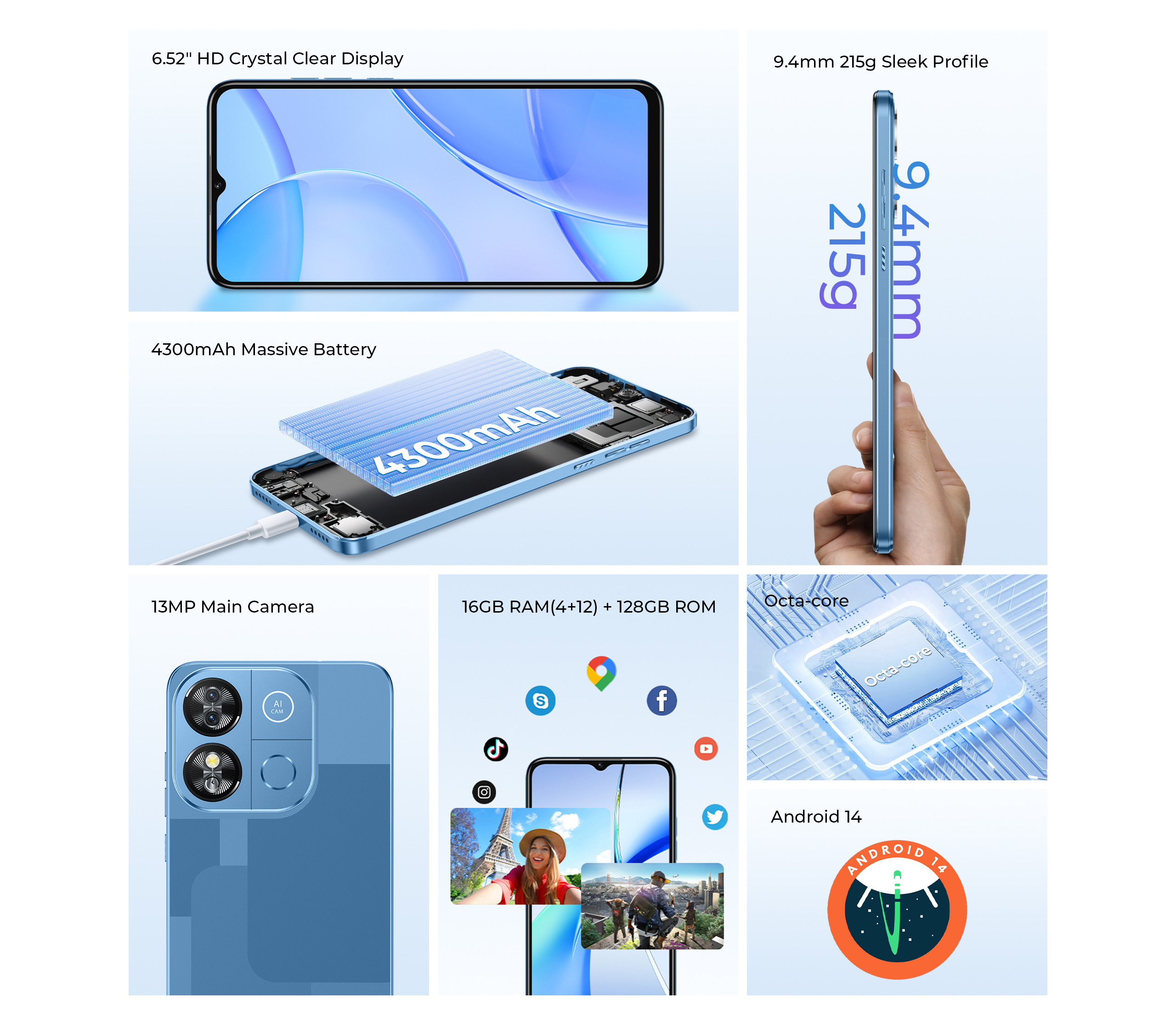 [LOCAL STOCK] OUKITEL C57 PRO Android 14 16GB + 128GB 6.52 นิ้วจอแสดงผล ...