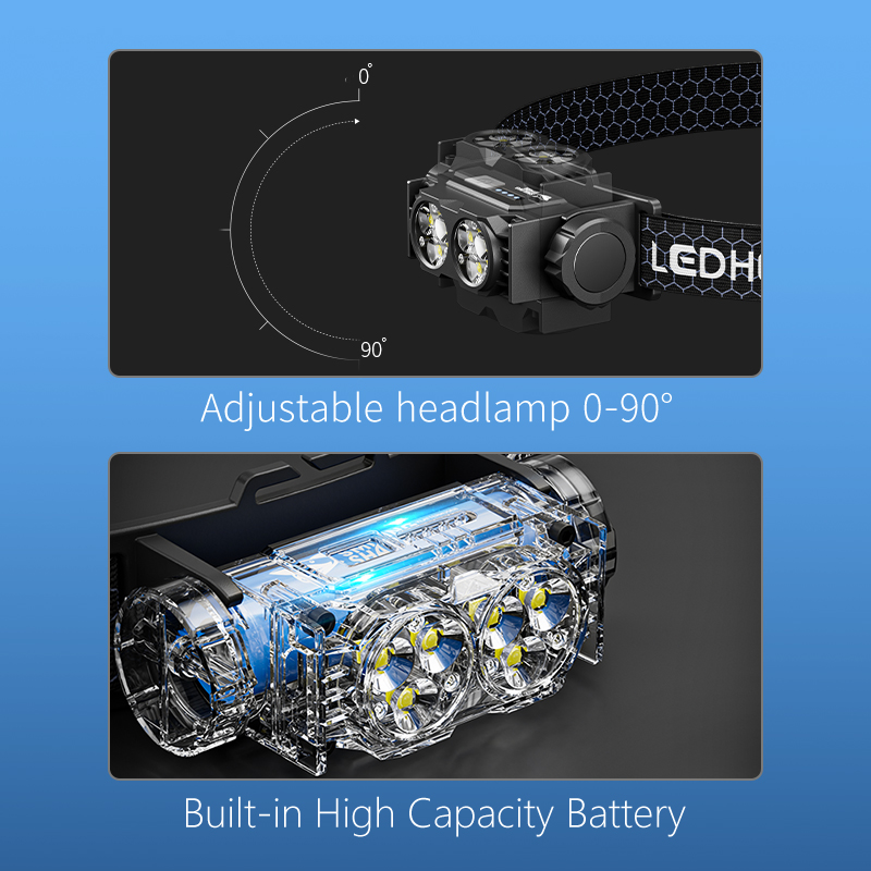 Smiling Shark ไฟฉายคาดหัว ไฟหน้า Mini Super Bright 6*LED 2800LM Type-c ...
