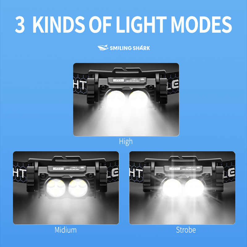 Smiling Shark ไฟฉายคาดหัว ไฟหน้า Mini Super Bright 6*LED 2800LM Type-c ...