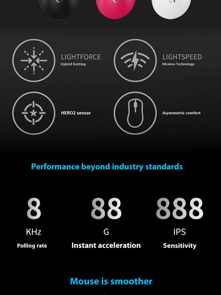 เมาส์สําหรับเล่นเกมไร้สาย Logitech GPW4 Hawk Eye สองโหมด, การเล่นเกมไม่ ...