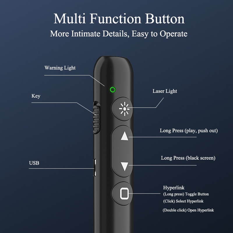 Ppt Wireless Presenter รีโมทคอนโทรล 2.4 Ghz USB PC แล็ปท็อปโปรเจคเตอร์ ...