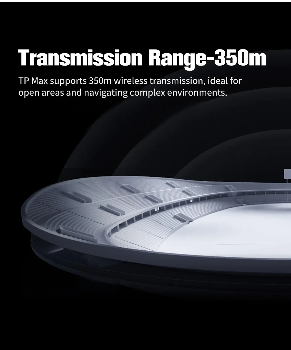 Shimbol TP Max 1080P การส่งผ่านวิดีโอไร้สายสูงสุด 350 ม. พอร์ตพอร์ตที่ ...