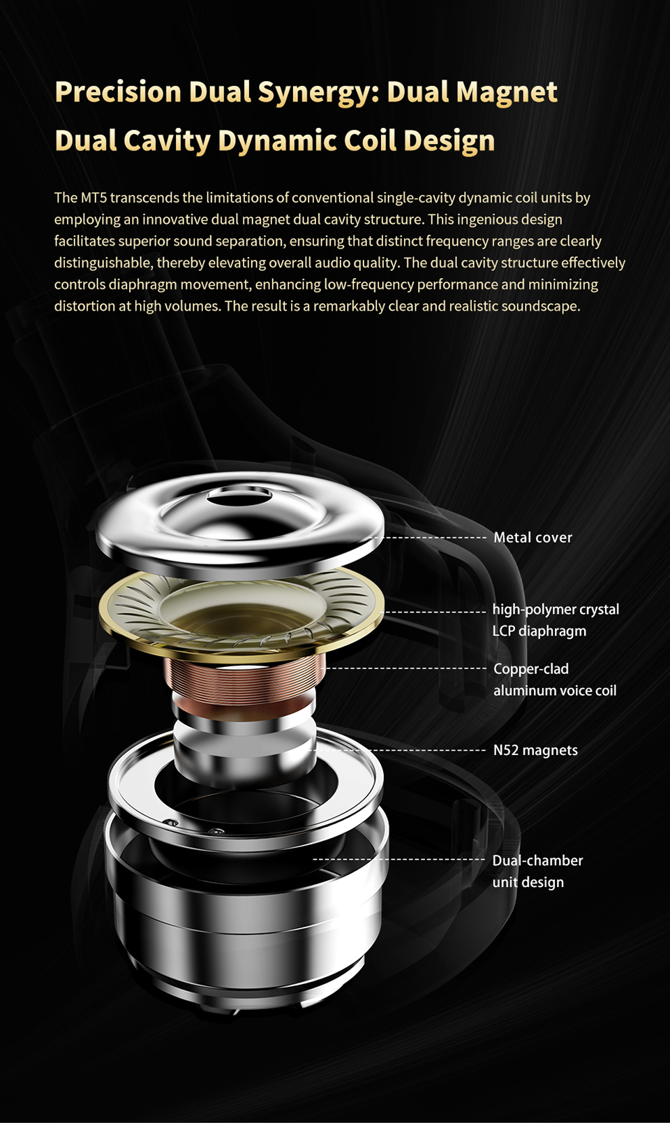 Trn MT5 หูฟัง 10 มม.LCP Dual Dynamic Driver HiFi Bass IEM ชุดหูฟังพร้อม ...