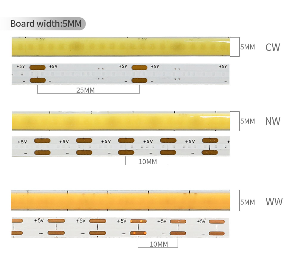 3 มม.5 มม.400LEDs/m RA90 Thin COB LED Strip ยืดหยุ่นบาร์สําหรับเทศกาลตก ...