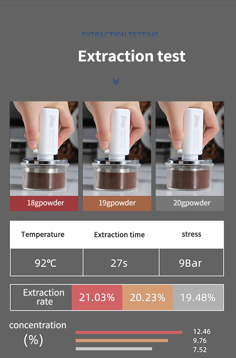 Bincoo Coffee Pressing Powder Hammer Elastic Square Powder Presser ผู้ ...