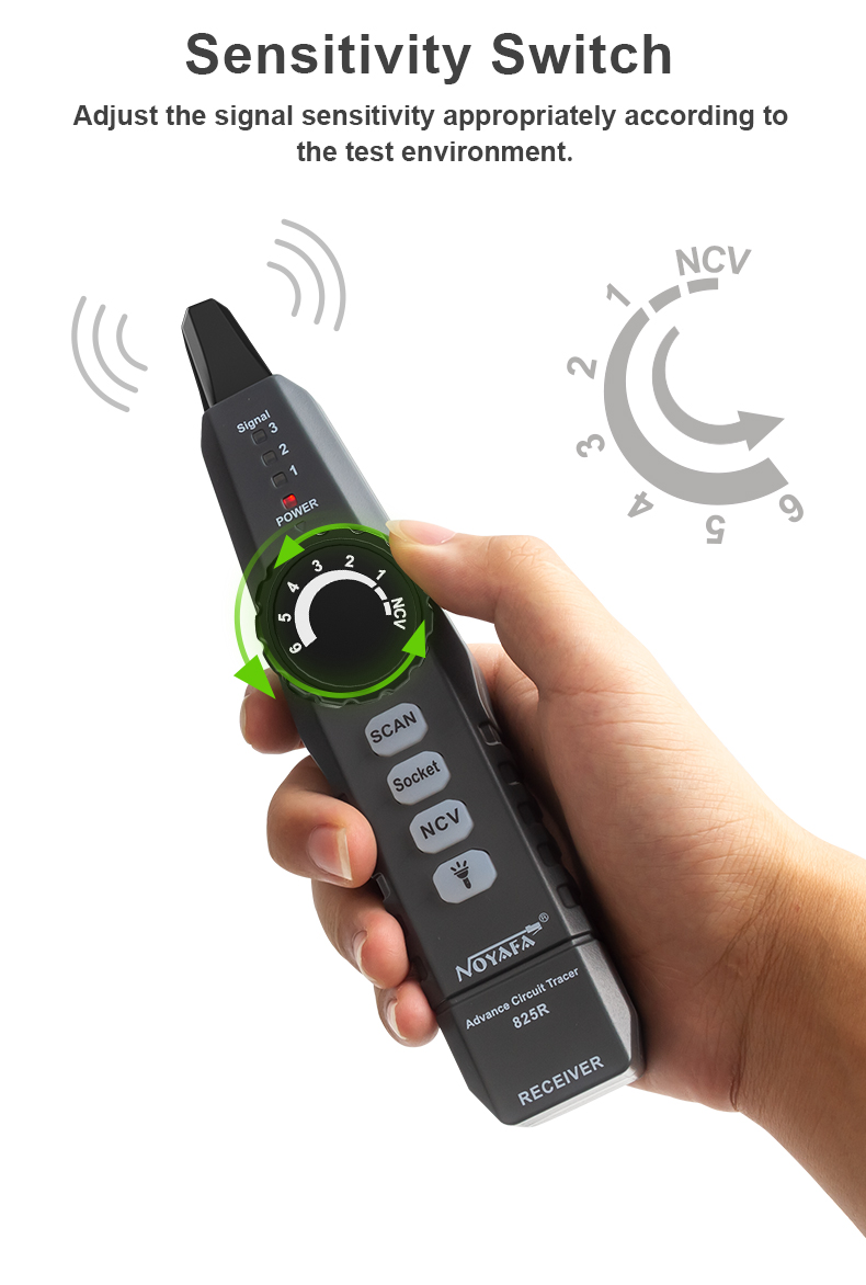 Noyafa NF-825 TMR เครื่องวัดสายไฟ Tracer เครื่องทดสอบสายเคเบิลเครือข่าย ...
