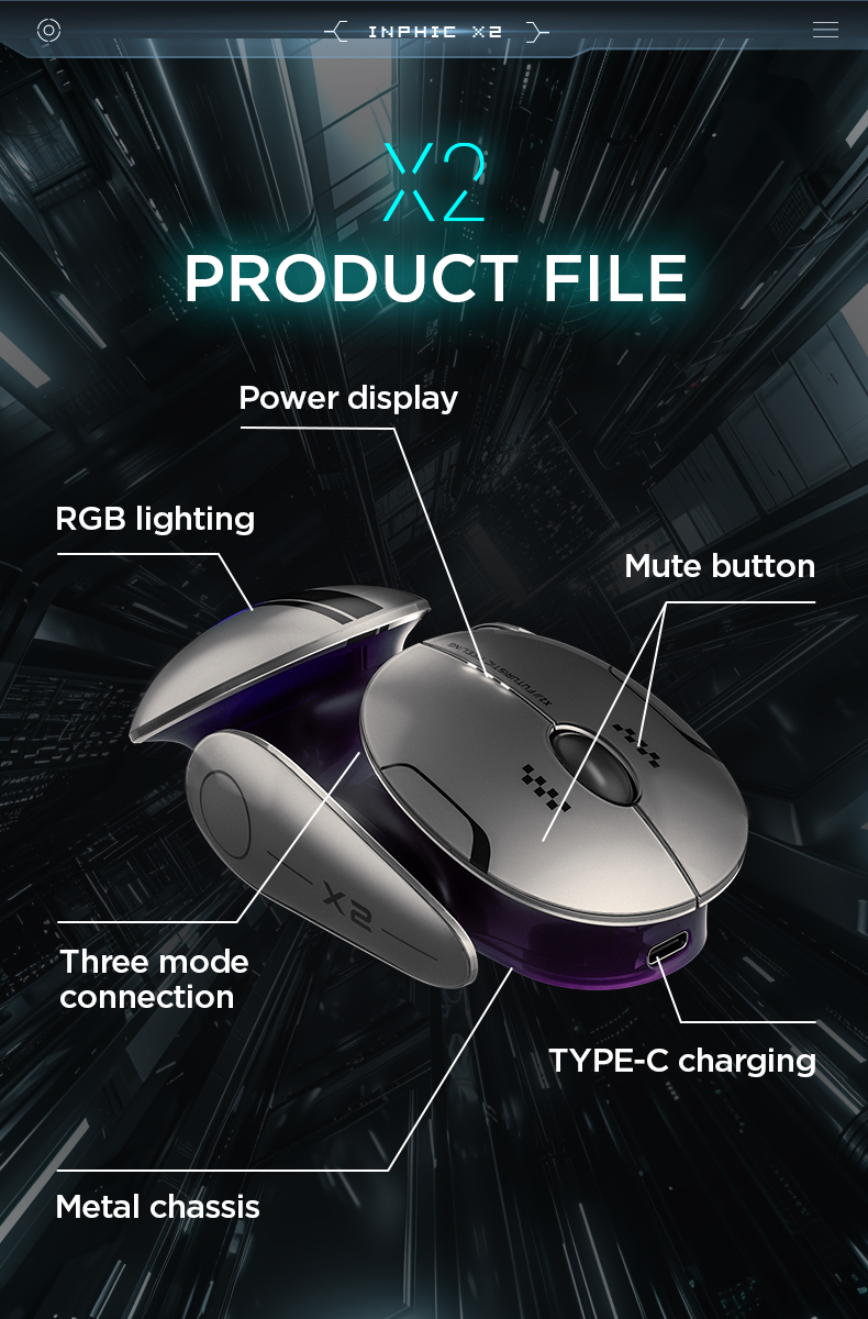 Inphic X2 เมาส์ออปติคอลไร้สาย บลูทูธ 2.4GHz 2400dpi ชาร์จแบตเตอรี่ และ ...