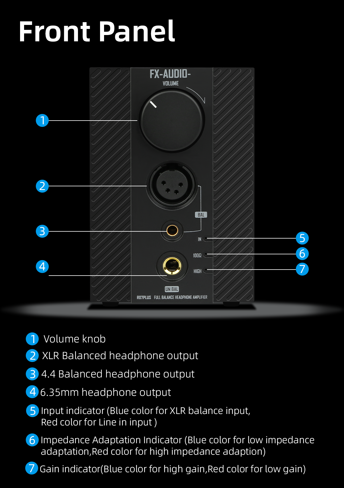 Fx-audio R07 PLUS Fever เครื่องขยายเสียงหูฟังไฮไฟ 2,000mW เครื่องขยาย ...