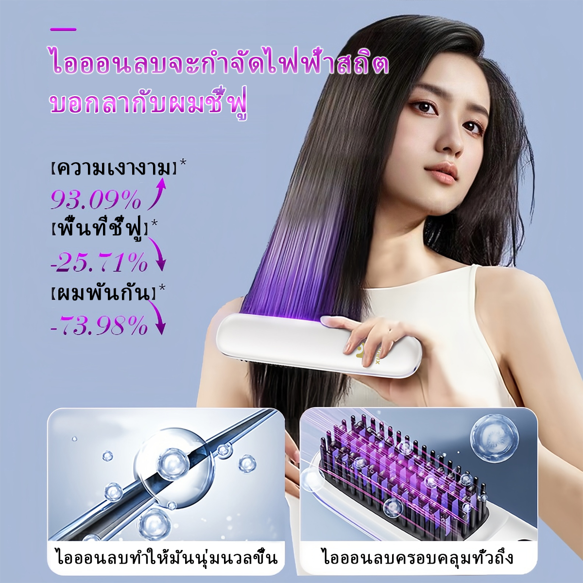 Xiaomai หวีไฟฟ้า 4000mAh อุณหภูมิคงที่อัจฉริยะ ไอออนลบ ทรงผมอยู่ทรงยาวนาน 24h หวียืดผมไร้สาย