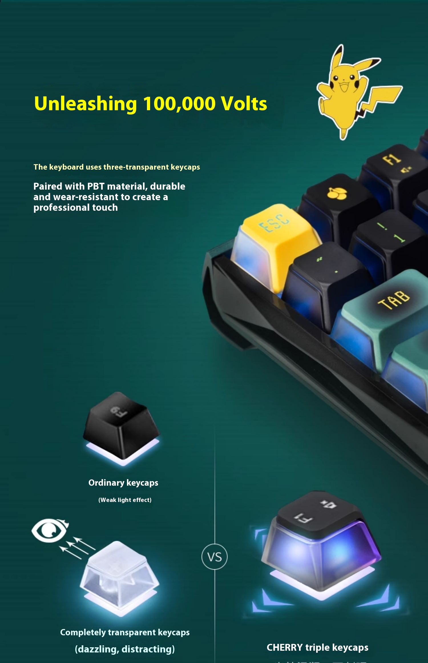 Cherry MX3.0S Pok é mon Co branded Customized Pikachu Wireless ...