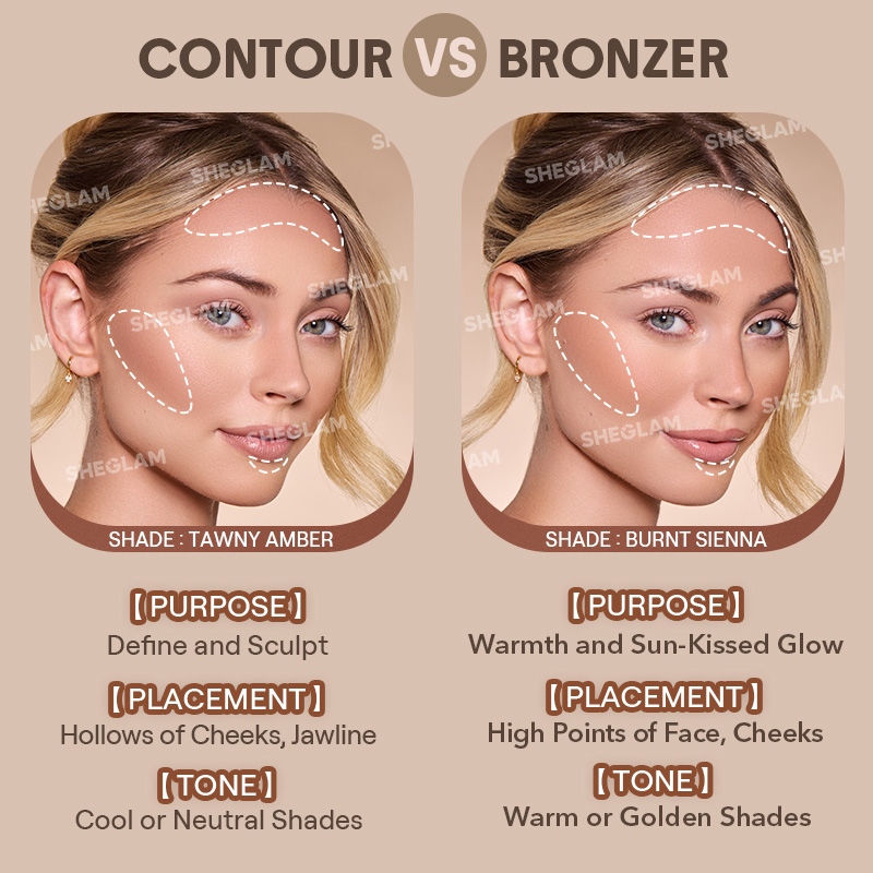 Sheglam Sun Sculpt Liquid Contour- Gel Cream Matte Contour Non- Long ...