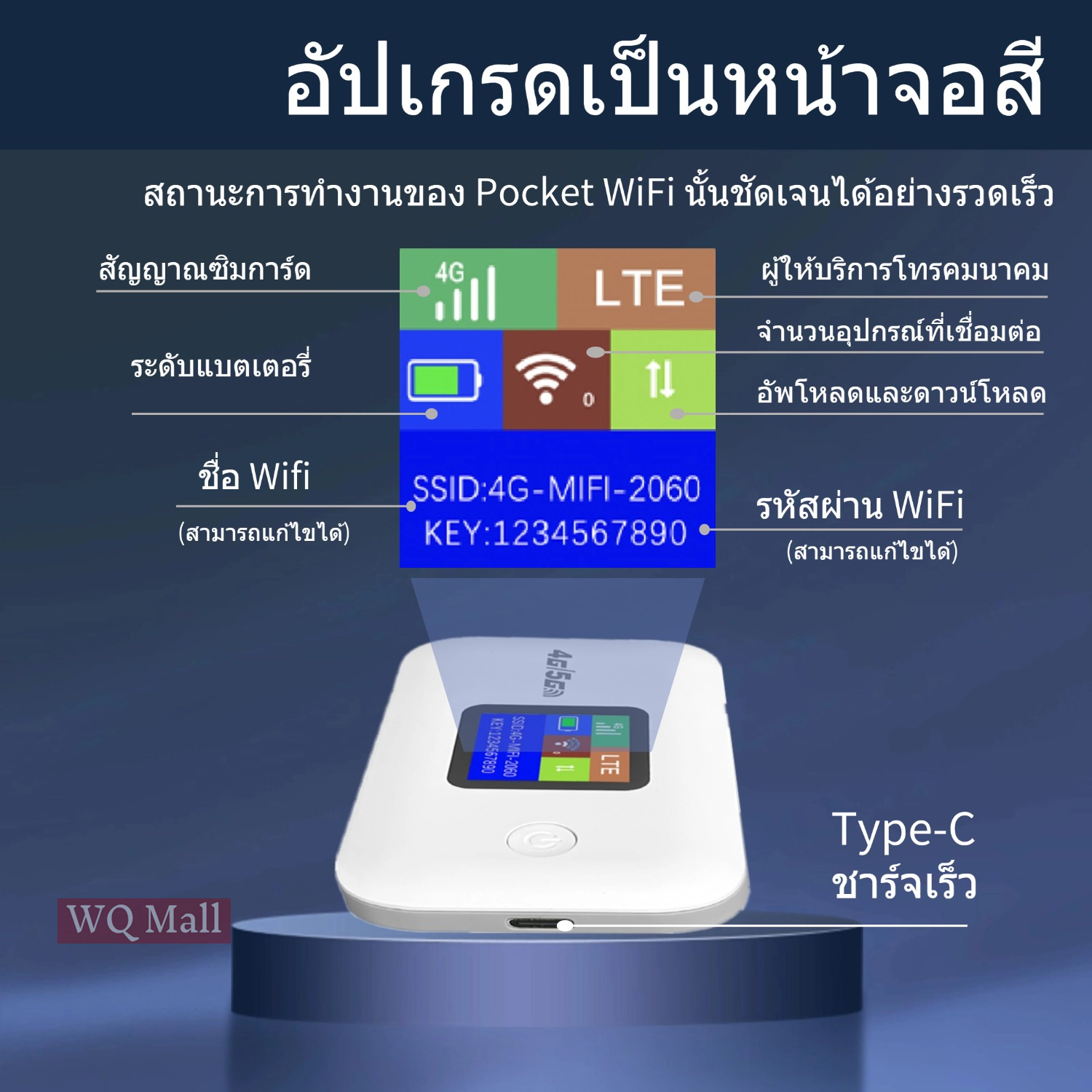 ไวไฟพกพา 4G/5G WIFI Pocket Wireless 3000mAh A8 AIS NT True 4GLTE พกพา ...