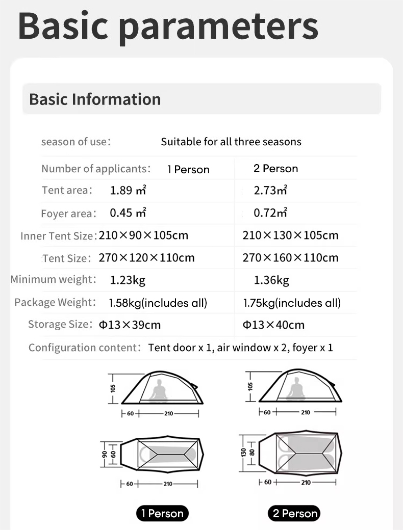 Naturehike Cloud up 1/2 Pro เต็นท์ Pro 20D ไนลอนกันน้ํา Ultralight Camping เต็นท์