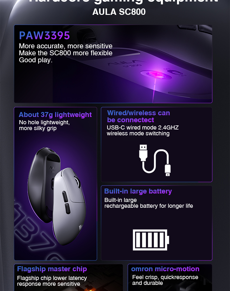 Aula SC800 เมาส์สําหรับเล่นเกม Dual-mode เชื่อมต่อ USB-C/2.4G น้ําหนัก ...