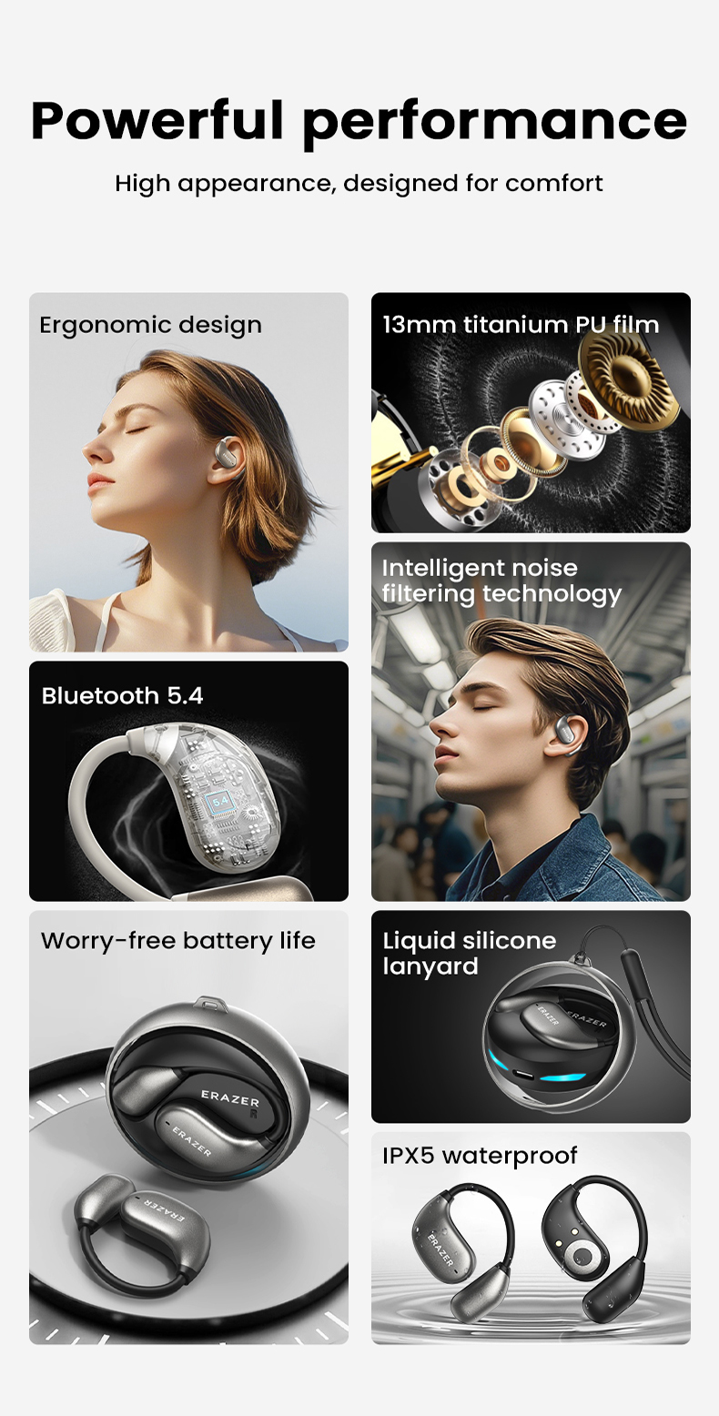 Lenovo หูฟัง ERAZER XF25 หูฟีงบลูทูธ หูฟัง bluetooth 5.4 กันน้ำ หูฟัง ...
