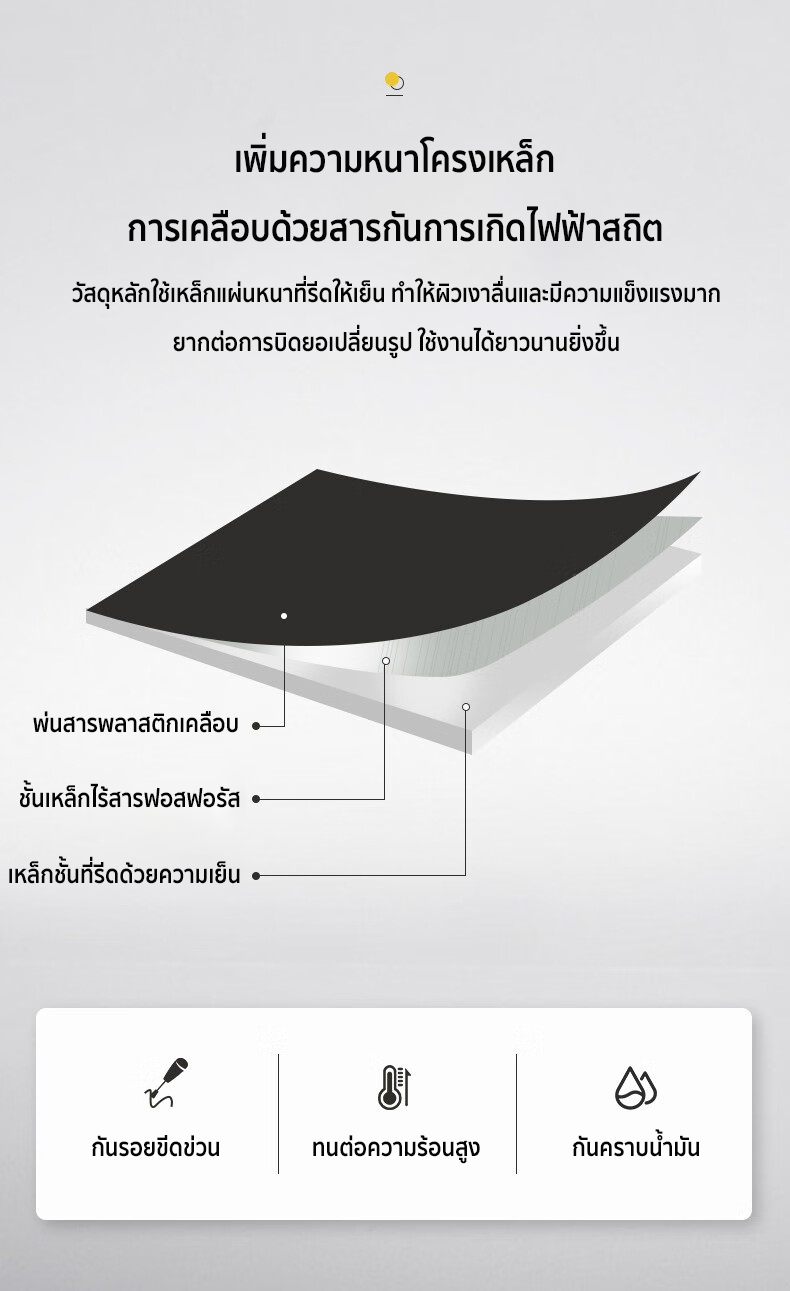 Hom heart เตียงสอง2ชั้น เตียงเหล็กสองชั้น เหมาะแก่การใช้งานหลากหลายสถานที่ หอพักนักเรียนเตียงพนักงานหอพักเตียงสองชั้น