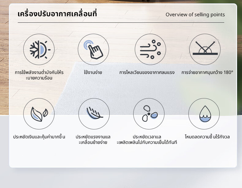 แอร์เคลื่อนที่ 12000/24000BTU เครื่องปรับอากาศเคลื่อนที่แบบพกพา ระบบสัมผัส หน้าจอแสดงผล LED เย็นเร็ว ทำงานเงียบ