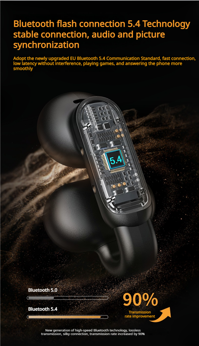 Monster AC601หูฟังไร้สาย Bluetooth 5.4 ลดเสียงรบกวน คุณภาพเสียงที่ดี HD ...