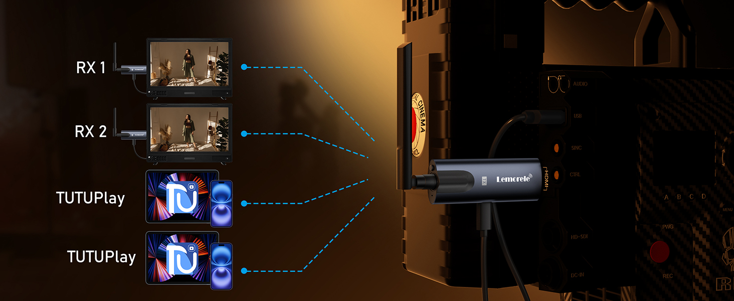 Lemorele R1010 HDMI Wireless Transmitter and receiver Video Expander ...