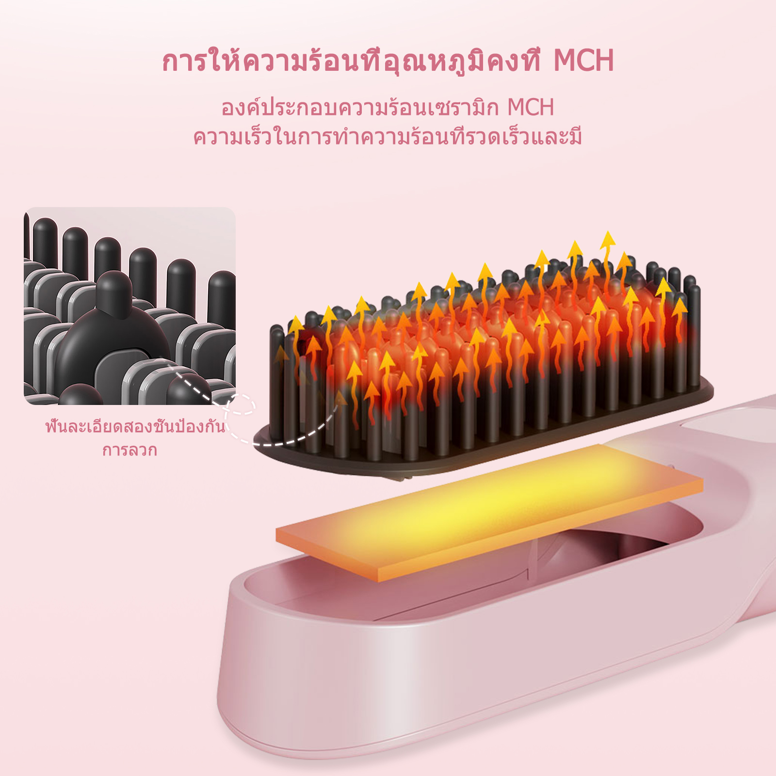 HODEKT หวีไฟฟ้าไร้สาย ทำความร้อนเร็ว พกพาสะดวก พร้อมไอออนเคราตินเพื่อบำรุงผม ฟันหวีเคลือบ ไม่ทำให้หน้าและมือไหม้