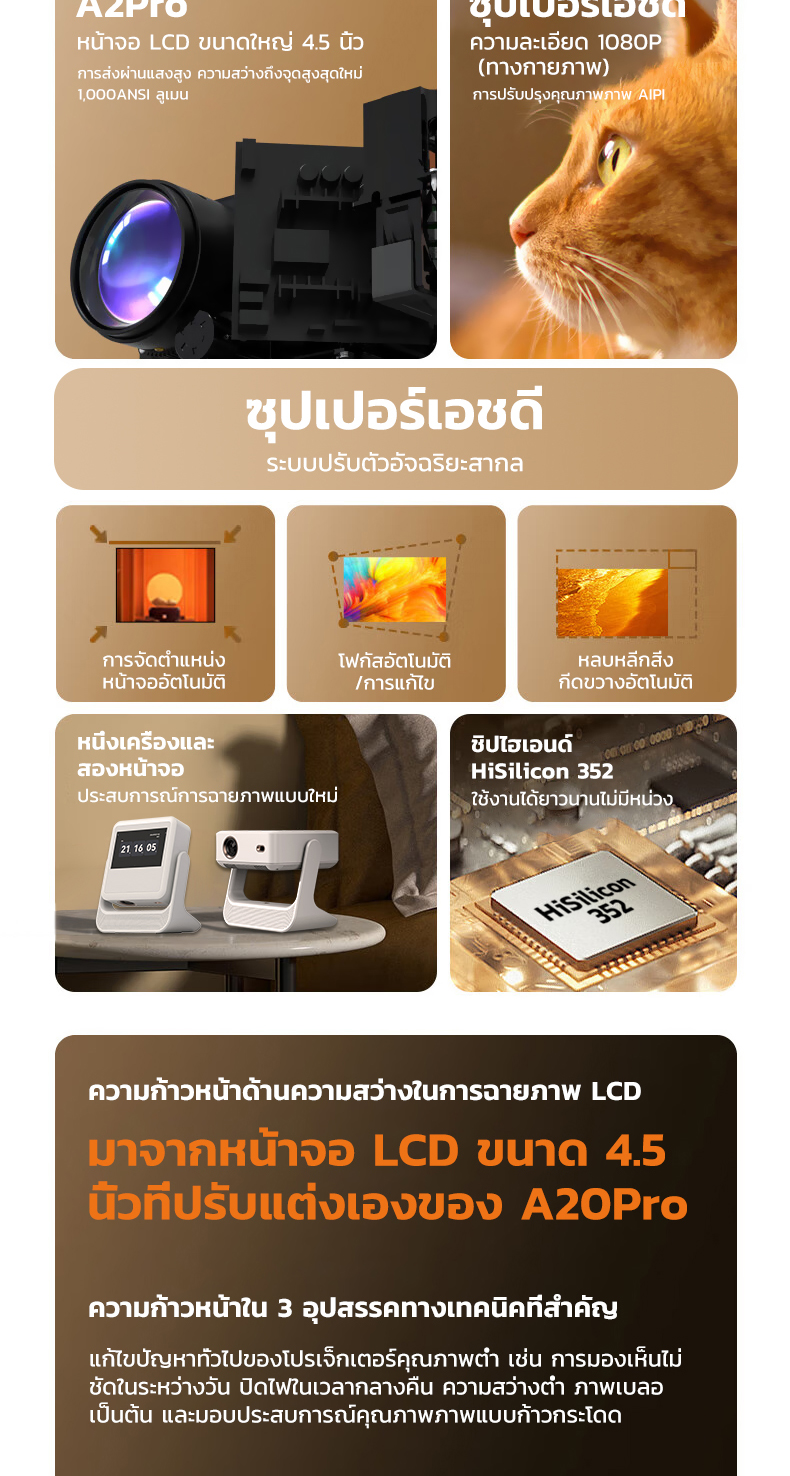 โปรเจคเตอร์ A2Pro projector 4k led android mini projector Bluetooth ...