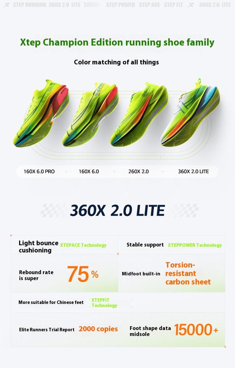 XTEP 360X2.0 LITE รองเท้าวิ่งผู้หญิงสำหรับการแข่งขันและฝึกซ้อม Marathon ...