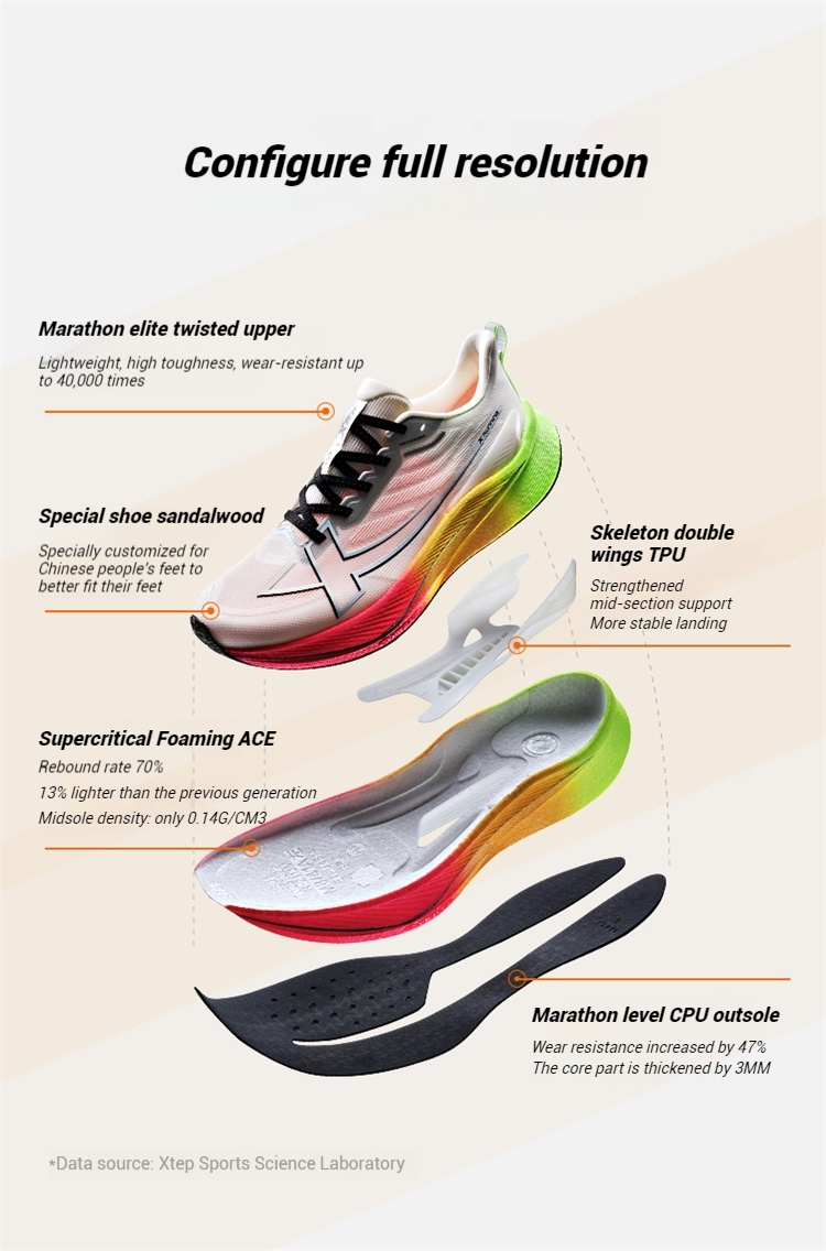 【xtep】2000KM 3.0 | ราชาแห่งการสึกหรอ รองเท้าวิ่ง Unisex รองเท้าวิ่ง ...