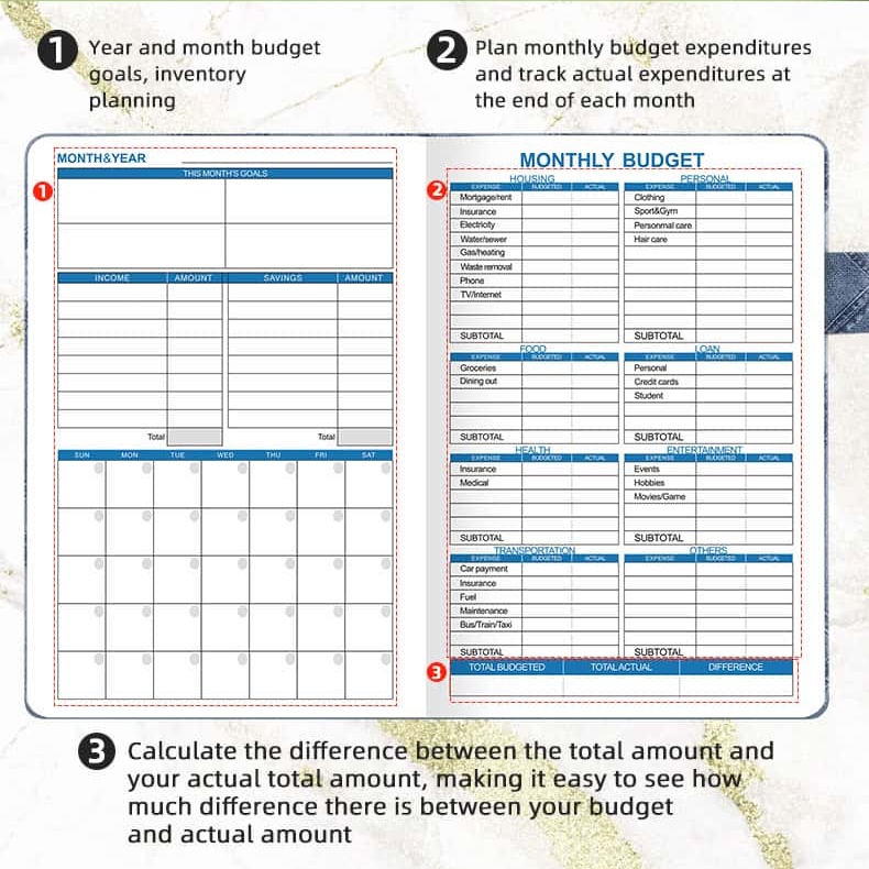 Budget Notebook A5, สมุดบันทึกการวางแผนและการวางแผนการเงิน BUDGET, สมุด ...