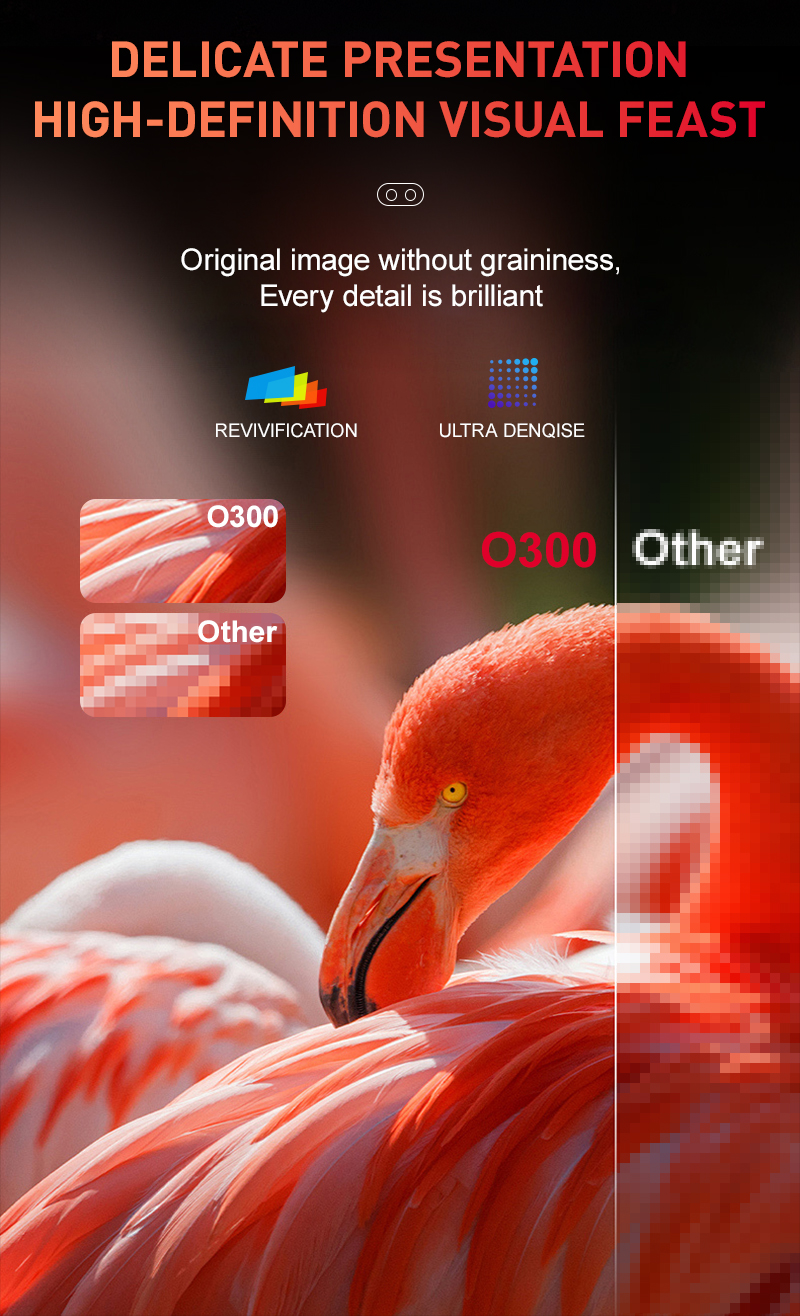 Monster O300 Android 1080P ถอดรหัสโปรเจคเตอร์ WiFi6 โฟกัสอัตโนมัติเต็ม ...
