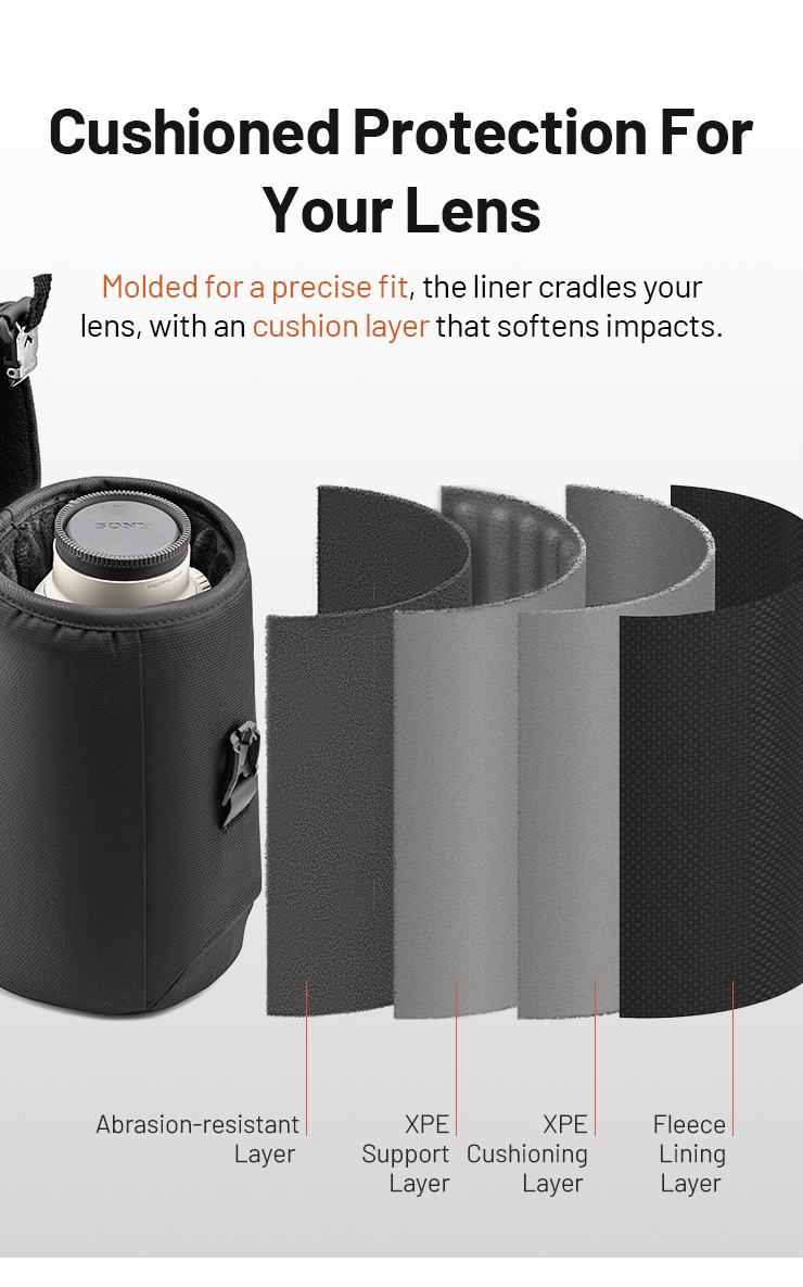 PGYTECH Camera Lens Case, Magnetic Buckle Camera Lens Bag, Water Resistant Protective Lens Pouch For DSLR Camera Lens, Thick Camera Lens Bag For - View #3
