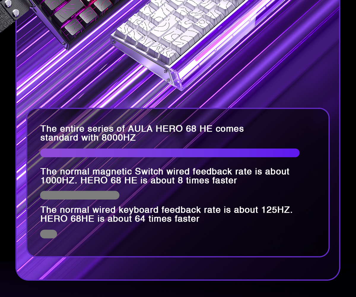 Aula HERO 68HE Magnetic RT Mechanical Keyboard 68Keys 8Khz คีย์บอร์ด ...