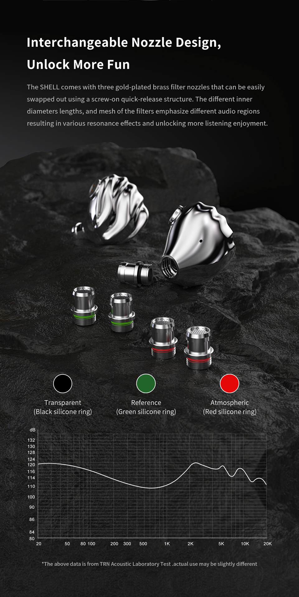 Trn SHELL Four-Unit Dynamic Driver Planar Hybrid IEM หูฟังพร้อมสาย ...