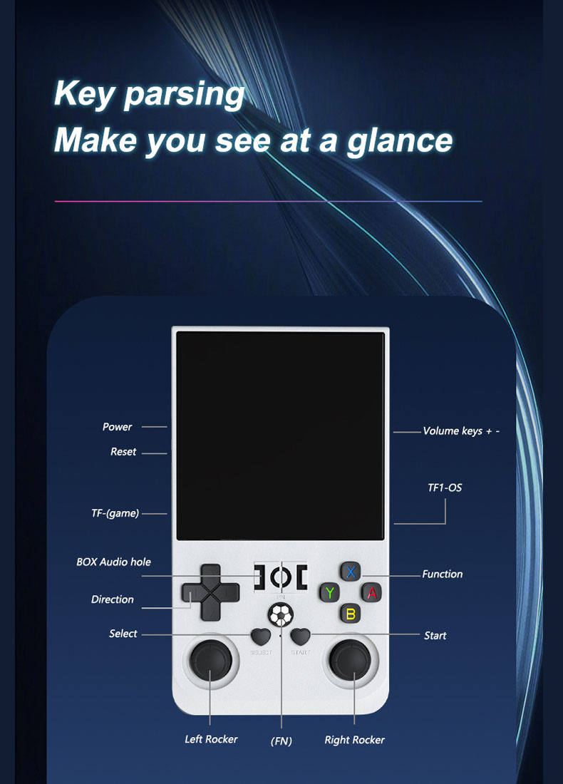 Open Source R36 MAX เครื่องเล่นเกมแบบพกพา - จอ IPS 4 นิ้ว, ความจุ 128GB ...