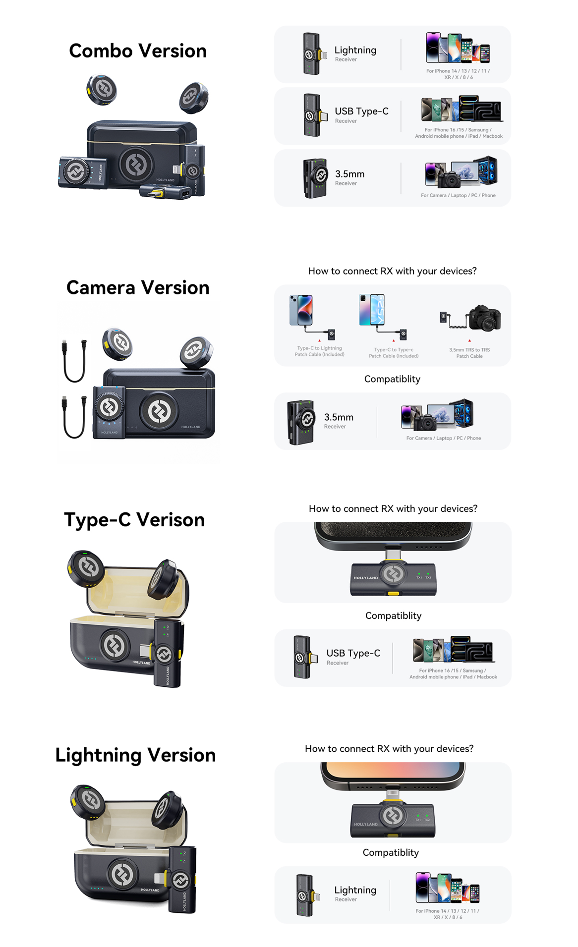 Hollyland LARK M2 ไมค์ไร้สาย ไมโครโฟนไร้สาย 24 Bit น้ําหนัก 9 กรัม สําหรับโทรศัพท์มือถือ กล้อง เวอร์ชั่น Combo